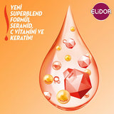 Elidor Hair Care Cream - Nourishing Keratin Treatment with C Vitamin & Seramide for Damaged Hair