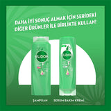 Elidor 1 Minute Repair Super Hair Care Cream 5.7 oz - Healthy Growth