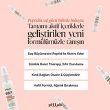 PHLab Fermented Rice Water & Protein Complex Hair Milk, Leave-In Treatment