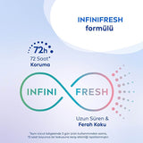 Nivea Fresh Sensation Women's Roll On Deodorant 1.69oz - Long Lasting