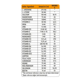 Ferr Pharma Grovit Kids Multivitamin Syrup for Children - Supports Growth & Immune System, 5.07 fl oz