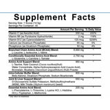 5% Nutrition All Day You May