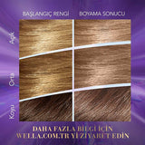 Koleston Hair Color Permanent Cream - Rich Shades | 1-Box