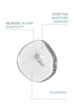 The Purest Solutions Intensive Hydration Serum - Hyaluronic Acid 2% for Hydrated, Radiant Skin