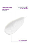 The Purest Solutions Anti-Aging Skincare Set - Retinol Serum & Peptide Complex for Smoother, Youthful Skin
