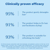 Mustela Hair Styler & Skin Freshener - 200ml