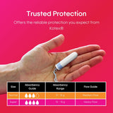 Kotex Super Tampons - 16 Count | Comfortable Protection