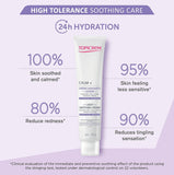Topicrem Calm+ Ultra Moisturizing Soothing Light Cream for Sensitive Skin - 40ml