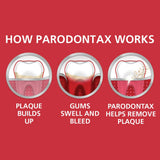 Parodontax Advanced Whitening Toothpaste 75ml - Fluoride Toothpaste for Healthy Gums & Whiter Teeth
