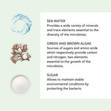 Lierac Micellar Water - Gentle, Natural Skincare for Sensitive Skin - 6.76 fl oz