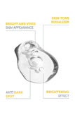 The Purest Solutions Skincare Set - Brightening, Moisturizing & Hydrating Benefits for Glowing Skin