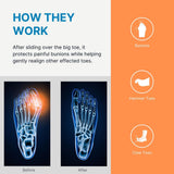 Gel Bunion Guard Spacer for Toe with Bunions