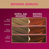 Palette Deluxe Intense Copper Hair Dye 7-77 - Long-Lasting, Nourishing Hair Color