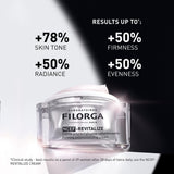 Filorga NCEF Discovery Kit