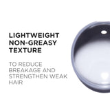 Kerastase Genesis Repairing Hair Mask 200ml - Strengthens & Nourishes | Premium Hair Care