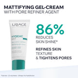 Uriage Hyseac Mat 40ml Mattifying Cream for Oily Skin - Makeup Base, Pore Minimization