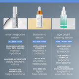 Dermalogica Smart Response Anti-Aging Serum - Hydrating, Brightening, and Soothing Serum for Aging Skin