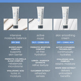 Dermalogica Intensive Moisture Balance Moisturizer for Dry Skin - Hydrating Skincare with Antioxidants & Natural Ingredients