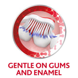 Parodontax Soft Toothbrush for Gum Care - Gentle on Gums & Teeth - 2 Pack