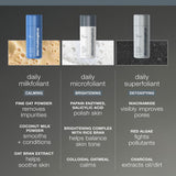 Dermalogica Daily Superfoliant Exfoliating Powder for Skin Care - Gentle Daily Exfoliant, Anti-Pollution, Paraben-Free