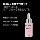Filorga Skincare Serum - Revitalizing NCEF-Shot Concentrate for Smoother, Firmer Skin - Anti-aging Luxury Skincare Product