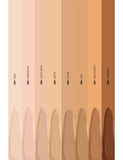 Flormar K-Spirit Cover Up High Coverage Cushion Foundation 15g