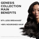 Kerastase Genesis Repairing Hair Mask 200ml - Strengthens & Nourishes | Premium Hair Care