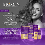 Bioxcin Anti-Dandruff Thermal Shampoo 300 ml