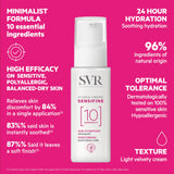 SVR Sensifine Hydra Moisturizing Cream for Dry & Sensitive Skin - Natural Skincare, Hydrating & Nourishing Cream, 1.35 fl oz