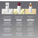 Dermalogica PowerBright Dark Spot Treatment Serum - Niacinamide Serum for Hyperpigmentation & Even Skin Tone