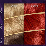Wella Koleston Supreme Hair Color 77/44 Fire Red | 1 Kit