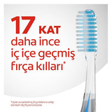 Colgate Advanced Manual Toothbrush with Micro-Fine Bristles - Gentle on Gums, Deep Cleaning