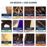 Phyto Purple Hair Mask - Neutralize Brassy Tones, Natural Care for Blonde, Grey, White Hair