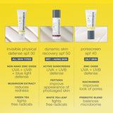 Dermalogica Invisible Physical Defense SPF30 Sunscreen - Lightweight, Non-Whitening, SPF30 Protection