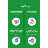 Metapet Natural Dog Shampoo for Shedding Control & Coat Health - 6.76 fl oz, Argan Oil & E Vitamin Enriched