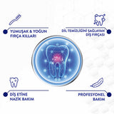 Signal Sensitive Pro Manual Toothbrush for Sensitive Teeth & Gums - Soft Bristle, Gentle Oral Care