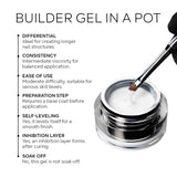 Builder Gel in a Pot - Nude