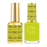 Sunbeam #2517 - DC Gel Duo