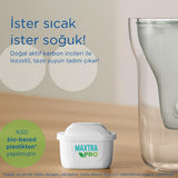 Brita Maxtra Pro All-In-1 Water Filter Cartridge 6-Pack - Eco-Friendly Tap Water Purification