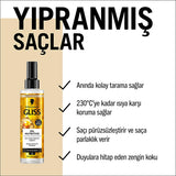 Gliss Hair Care Cream - Nourishing Treatment with Omega 9 & Marula Oil for Damaged Hair