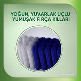Sensodyne Nourish Soft Bristle Manual Toothbrush for Sensitive Teeth - Eco-Friendly Packaging