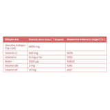 Naturagen Beauty Assist Peach Collagen 30 Sachets