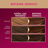 Palette Deluxe Warm Chocolate Hair Dye 5-60 - Long-Lasting, Nourishing Hair Color