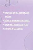 Restorex Collagen Biotin Hair Care Cream - Nourishing, Repairing, and Volumizing for Soft, Healthy Hair