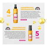 Urban Care Brazilian Keratin Hair Treatment: Straightening, Smoothing, Anti-Frizz Serum with Marula Oil - Heat & UV Protection, Vegan Formula