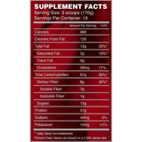 Myogenix AFTERSHOCK™ Critical Mass - 5.62 lb