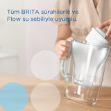 Brita Maxtra Pro All-In-1 Water Filter Cartridge - 2 Pack, Tap Water Purification, Compatible with BRITA Pitchers