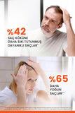 Ducray Neoptide Expert Hair Strengthening Serum for Men and Women - Hair Densifying Treatment, 2x50ml