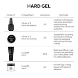 Easy Gel - Deep Nude - 2 oz
