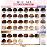 Loreal Paris Excellence Cool Creme Hair Dye 7.11 - Long-Lasting Cool Tones with Pro-Keratin